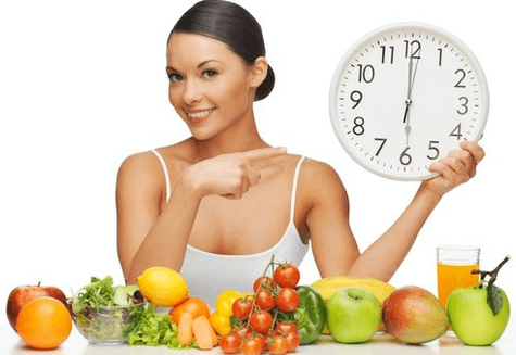 Диетични продукти
